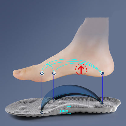 CloudWalk Insoles